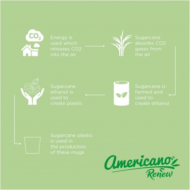 Logotrade reklaamkingid pilt: Americano® Switch Renew 200 ml joogitops