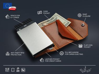 Logotrade mainostuote tuotekuva: RFID lompakko 1931141